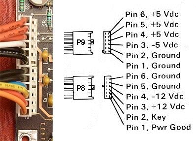 Pinout-AT-power-connectors-01.jpg
